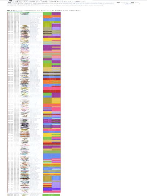 bulbapedia pokédex|List of Pokémon by National Pokédex number .